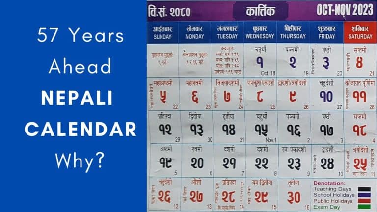 Why Nepali Calendar Different and Ahead by 57 Years: History